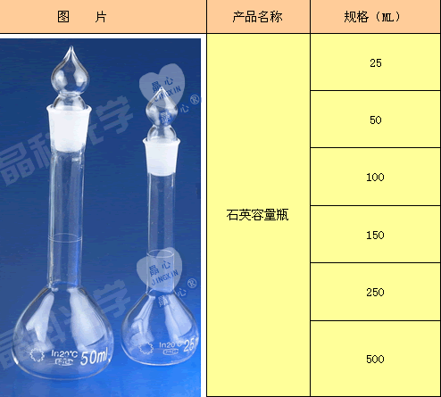 Quartz measuring flask