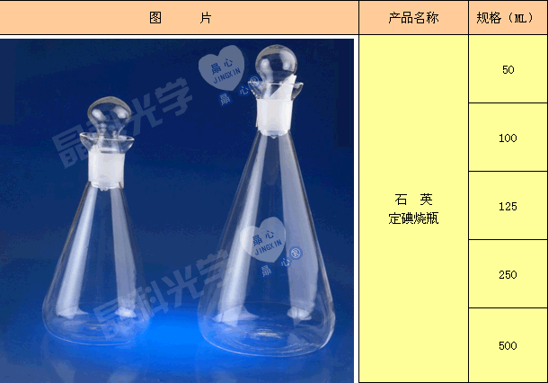 Quartz iodine flask